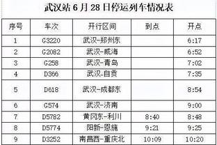 哈哈哈哈！39岁詹姆斯炸裂隔扣乔治，把身后的哈登吓出表情包？